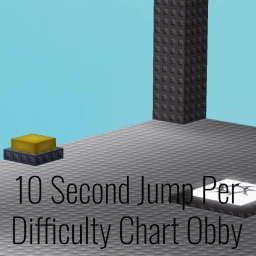 Ved's 10 Second Jump Per Difficulty Chart Obby icon