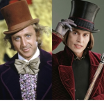 Willy Wonka Official Group