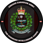 {CA} Canadian Army Intelligence Corps
