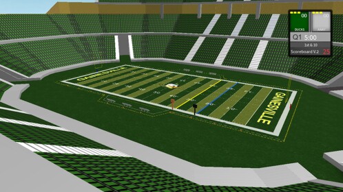 ########### Ducks Home Stadium || The Nest