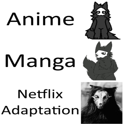 Puro is scp confirmed Roblox decal