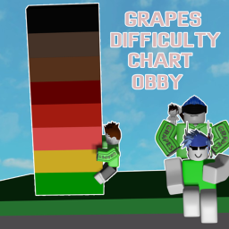 Grapes's Difficulty Chart Obby [UNFINISHED]