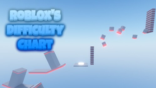 😇 Robl0x's Difficulty Chart Obby