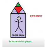 leche para los papus