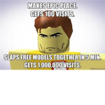 Freemodels