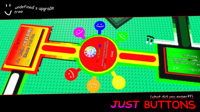 Undefined's Upgrade Tree screenshot 1