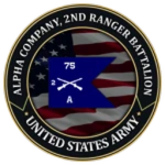 Alpha Company, 2nd Ranger BattaIion