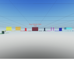 Soup's Giltch Per Difficulty Chart Obby