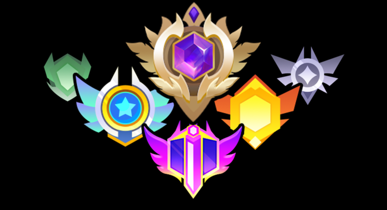 Rank System Rebuild I