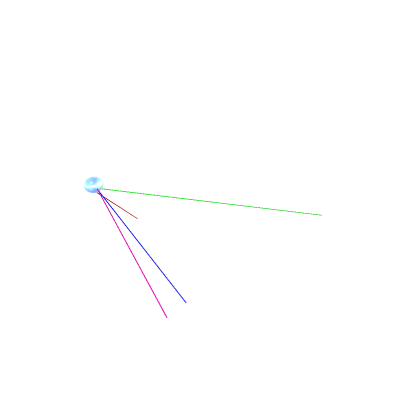 Moving Night Club Lasers *Dynamic Lighting*