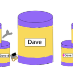 All Hail Dave