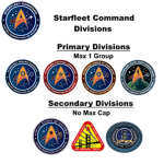 Starfleet Command Divisions (SFC)
