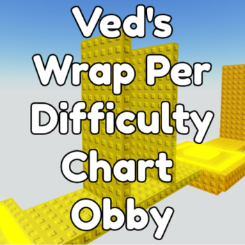 Ved's Wrap Per Difficulty Chart Obby