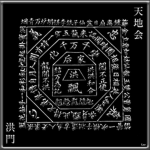 洪門 | Hongmen