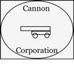 Tradelands Cannon Corp.