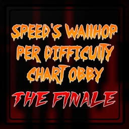Speed's Wallhop Per Difficulty Chart: The Finale icon