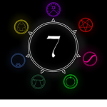 7 deadly sins (roblox group)