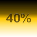 40%!!!!!!