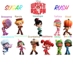 Sweet Rush