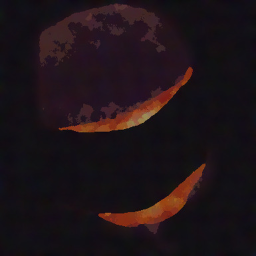 Horror Game Testing