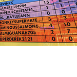 MEASNZ