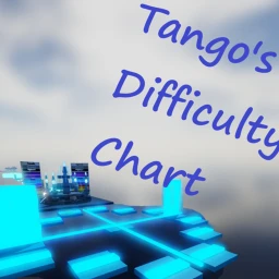 Tango's Difficulty Chart icon