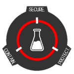 ScD:-Scientific Department