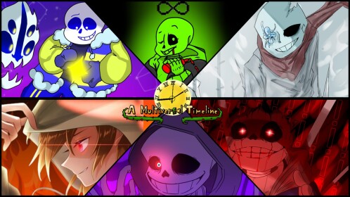 [Anniversary] Undertale: A Multiversal Timeline