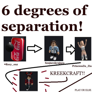 6 Degrees of Seperation
