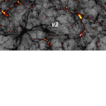 Dark matter v3