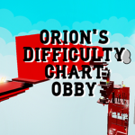 Orion's Studio