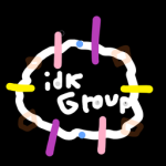 idontknow group