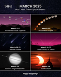 Planet scenes through March 1- March 29