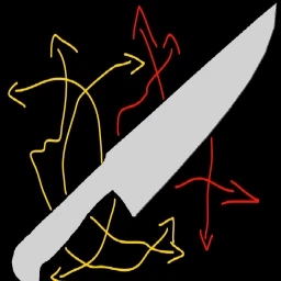 Chaotic Kitchens [ALPHA] icon