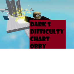 (Beta) Dark's Difficulty Chart Obby
