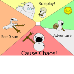 Snowman Army Hangout (Remake)
