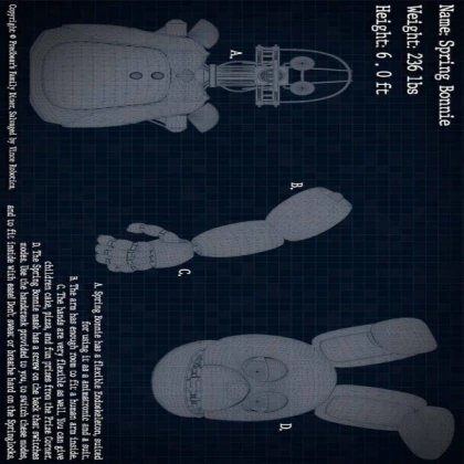 FNAF Spring Bonnie Blueprint