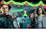 Hogwarts party