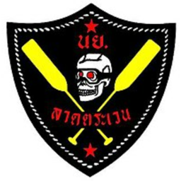 RTMC | RECON TRYOUT (กองพันลาดตระเวน)