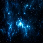 Pluto's Orbit Group Thumbnail