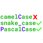CamelCase Haters