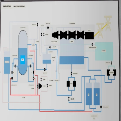 RBWR Reactor Diagram