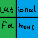 Lational Famous