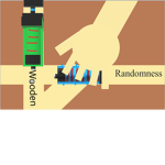 Wooden Randomness!