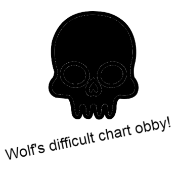 Wolf's Difficult Chart Obby