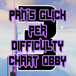 [CC FIXED!]Pan's Glitch Per Difficulty Chart Obby