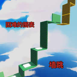 Wall Hop Difficulty Chart
