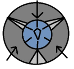 Security Department | SCP Site RBX