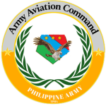 TPHA | Army Aviation Command