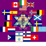 Yahweh  of doves <3 (<:)